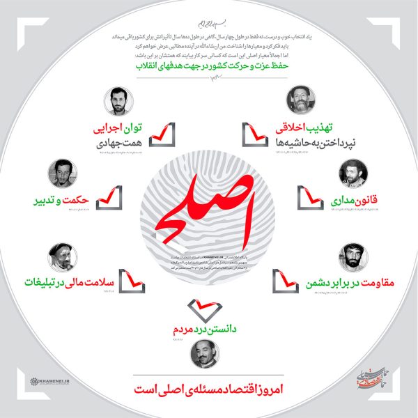 یک انتخاب خوب و درست