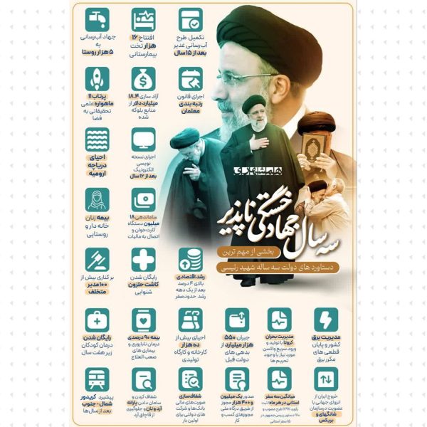 سه سال جهادخستگی ناپذیر