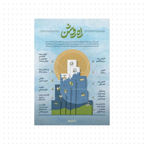 راه روشن