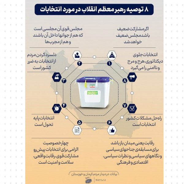 ۸ توصیه رهبر معظم انقلاب در مورد انتخابات