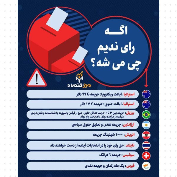 اگر رای ندیم چی میشه؟