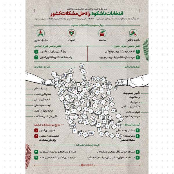 انتخاب باشکوه