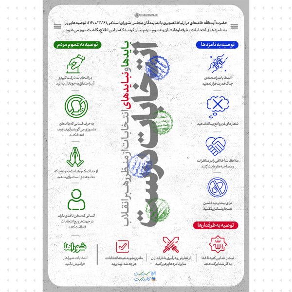 انتخابات درست
