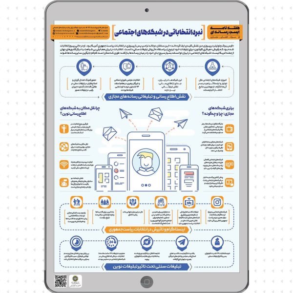 نبرد انتخاباتی در شبکه های اجتماعی