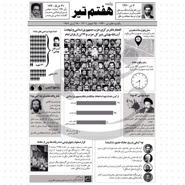 هفت تیر