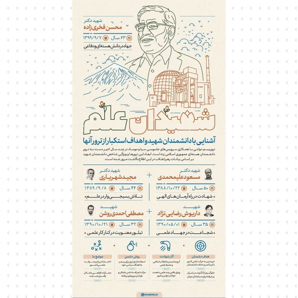 اینفوگرافیک «شهیدان علم»